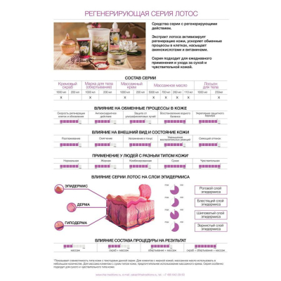 +0_RP-PS-900-00134_Lotos