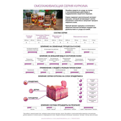 +0_RP-PS-900-00141_Turmeric