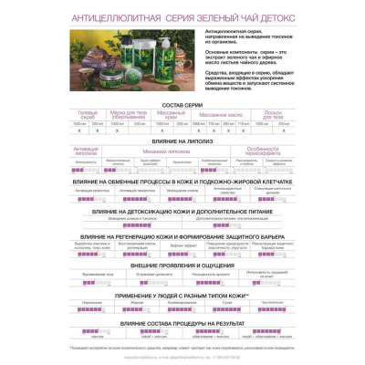 +0_RP-PS-900-00119_Green_Tea