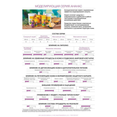 +0_RP-PS-900-00118_Pineapple