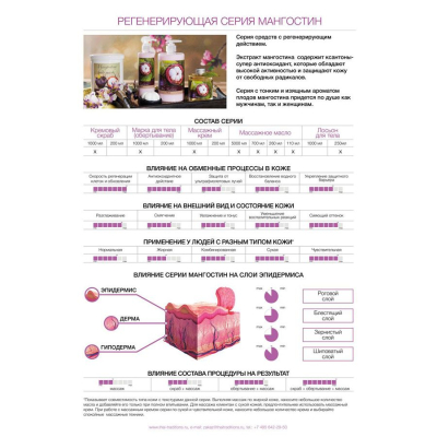 +0_RP-PS-900-00135_Mangosteen