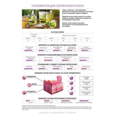 +0_RP-PS-900-00148_Ylang_Ylang