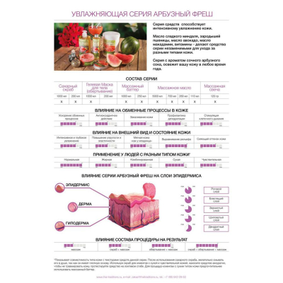 +0_RP-PS-900-00154_Watermelon