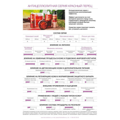 +0_RP-PS-900-00121_Red_Hot_Pepper