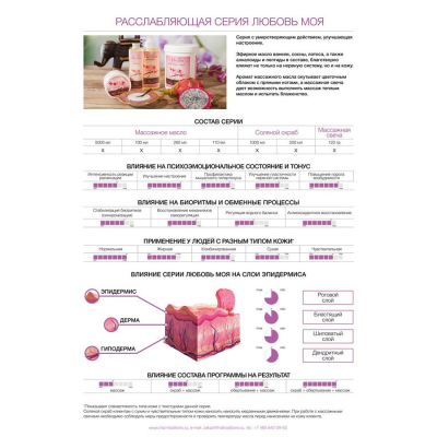 +0_RP-PS-900-00144_My_love